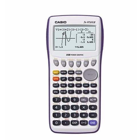 Fx-9750GII Graphing Calculator