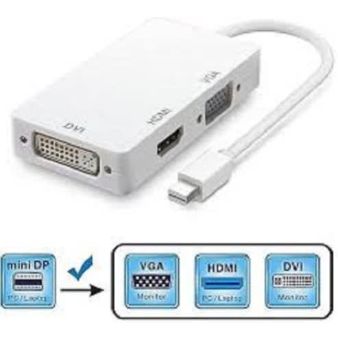 Mini Display Port To Dvi Adapter