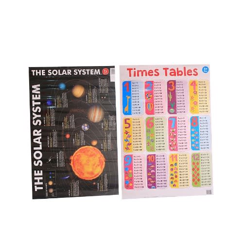 Bumper Learning Wall Chart Pack - Ages 7+