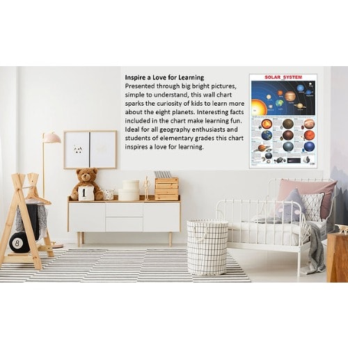 Solar System Educational Laminated Wall Chart