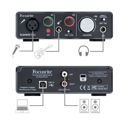 Focusrite Scarlett 2i2 (3rd Gen) Usb Audio Interface With Pro Tools.