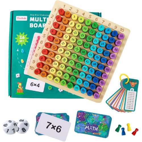 Multiplication Board Game