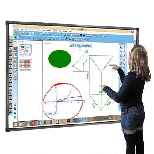96 " Interactive Whiteboard