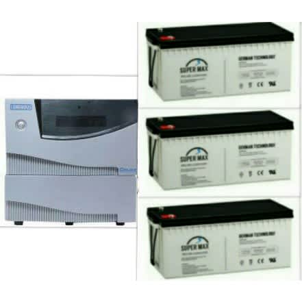 2.5kva/36v Inverter Installation With Super Max German Standard Batteries