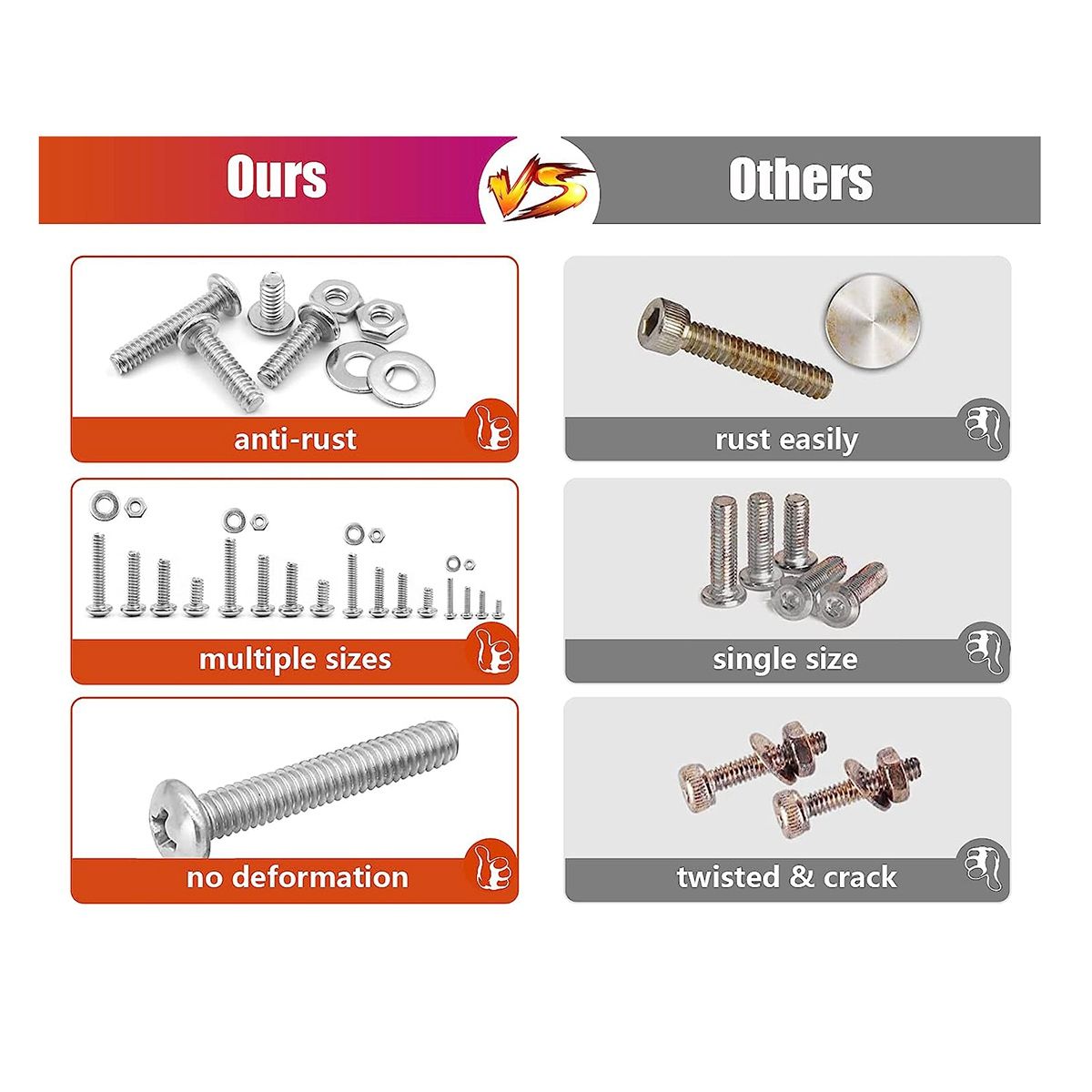 700 Pcs Nuts and Bolts Assortment Kit with CaseStainless Steel Screw & Bolt Head Assortment Screws Flat Washers