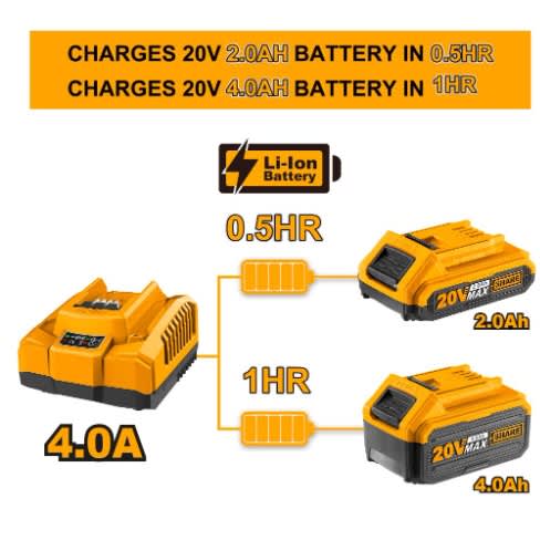 Ingco Li-ion Fast Intelligent Charger And Battery - 20V