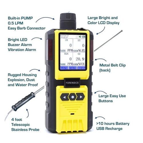 NIST Calibrated 4 Gas Monitor USA