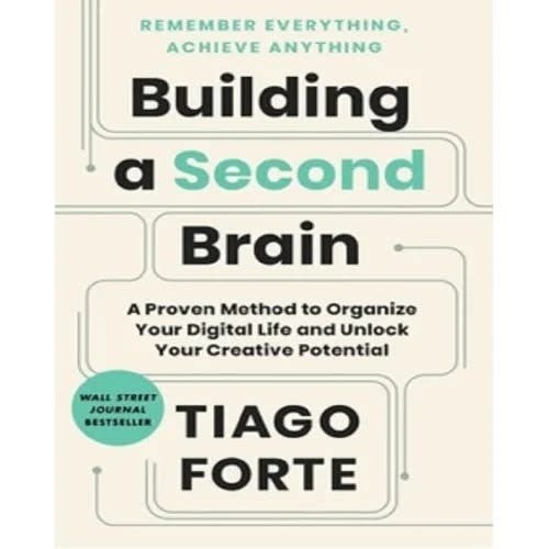 Building A Second Brain By Tiago Forte