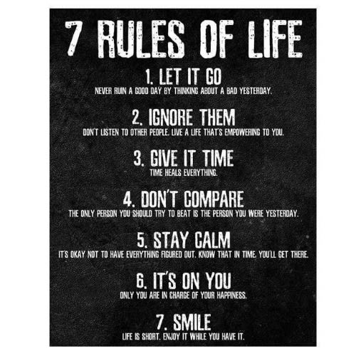 7 Rules Canvas Frame