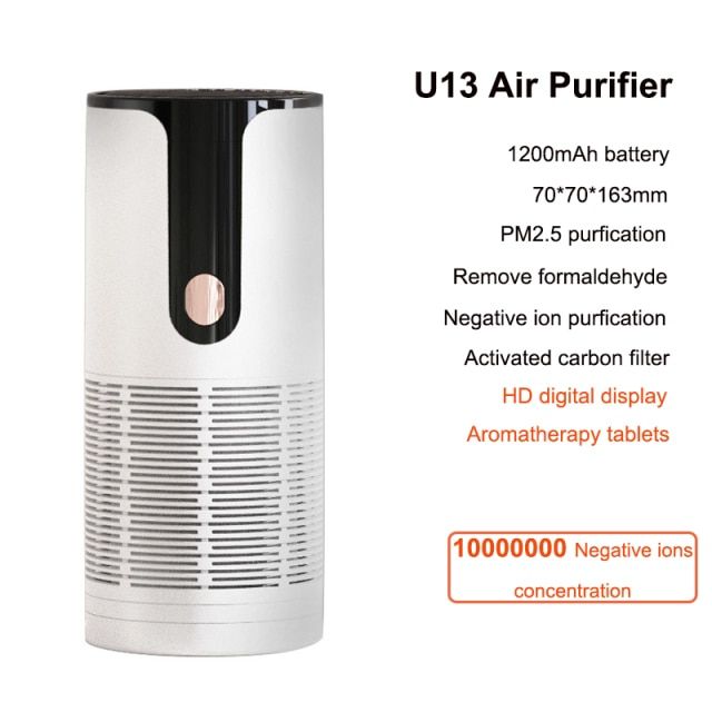 Mini Air Purifier For Home Deodorizer Negative Ion