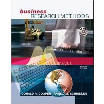 Business Research Methods With Student Cd-rom