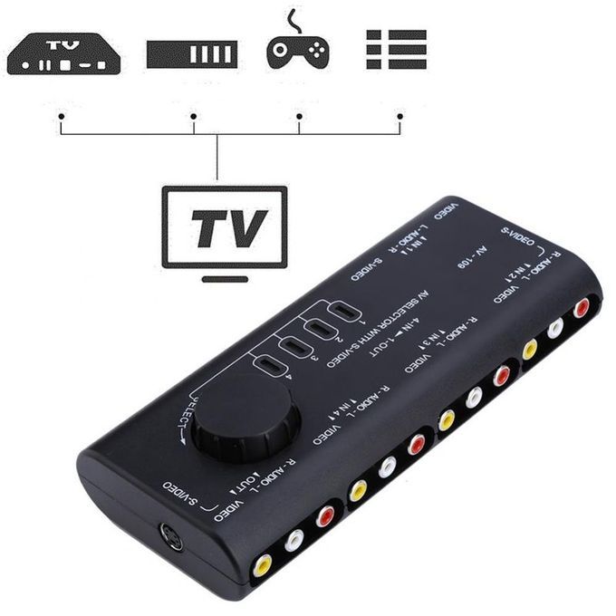 4 In 1 Out AV RCA Switch Box Audio Video Signal Switcher For Set-top Box DVD VCD TV