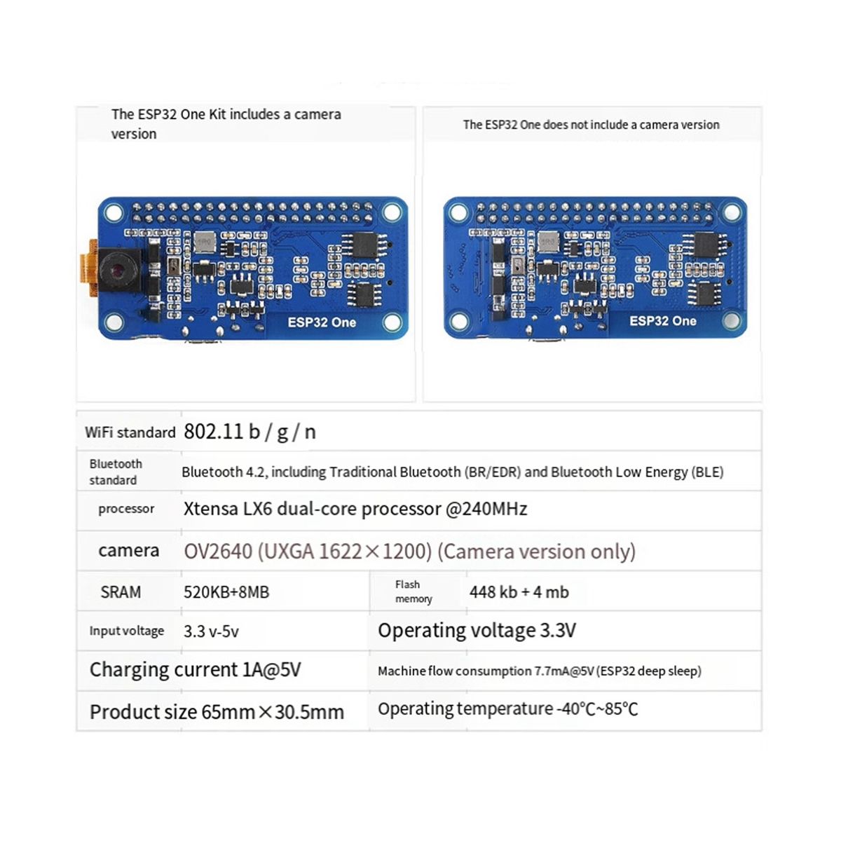 ESP32 Development Board 240MHz WIFI Bluetooth Support Image Voice Processing Board B