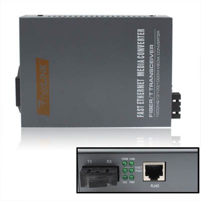 10/100/1000M Multimode Gigabit Adaptive Optical Ganzhou_randa