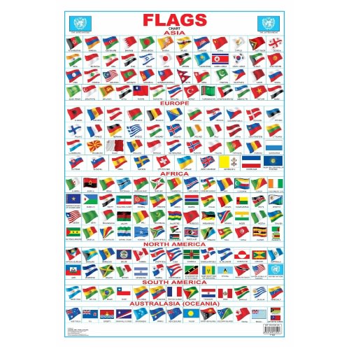 Flags Of The World - Educational Laminated Wall Chart