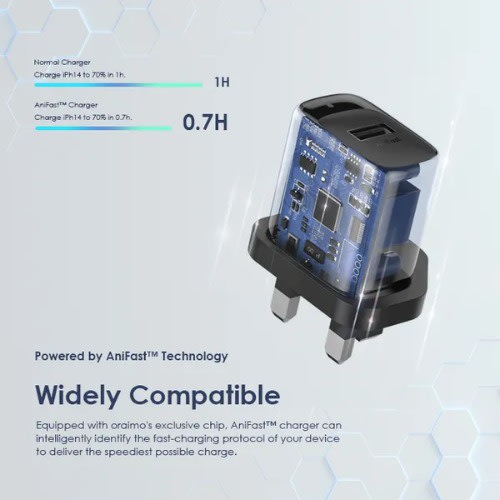 Firefly Anifast Fast Charging Charger Usb