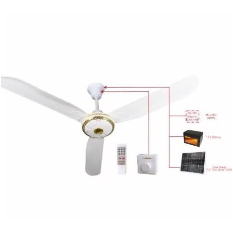 Ac/dc Ceiling Fan With Solar Panel