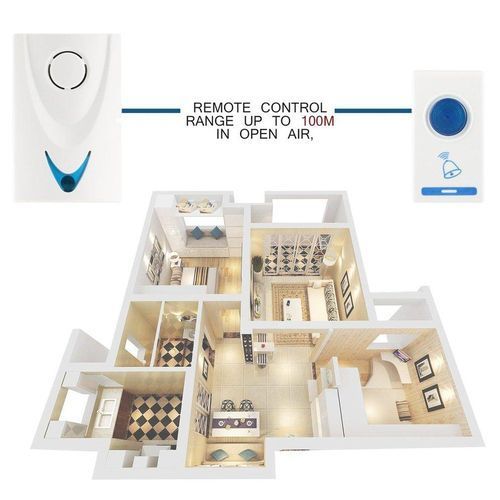 LED Wireless Chime Door Bell&Wireles Remote Control Suite