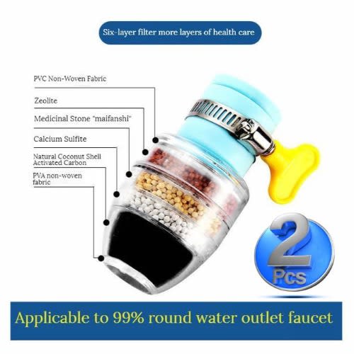 Six Layer Water Filter Anti-splash - 2pcs - Blue