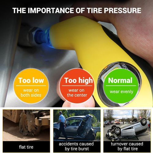 LED Digital Tire Pressure Gauge