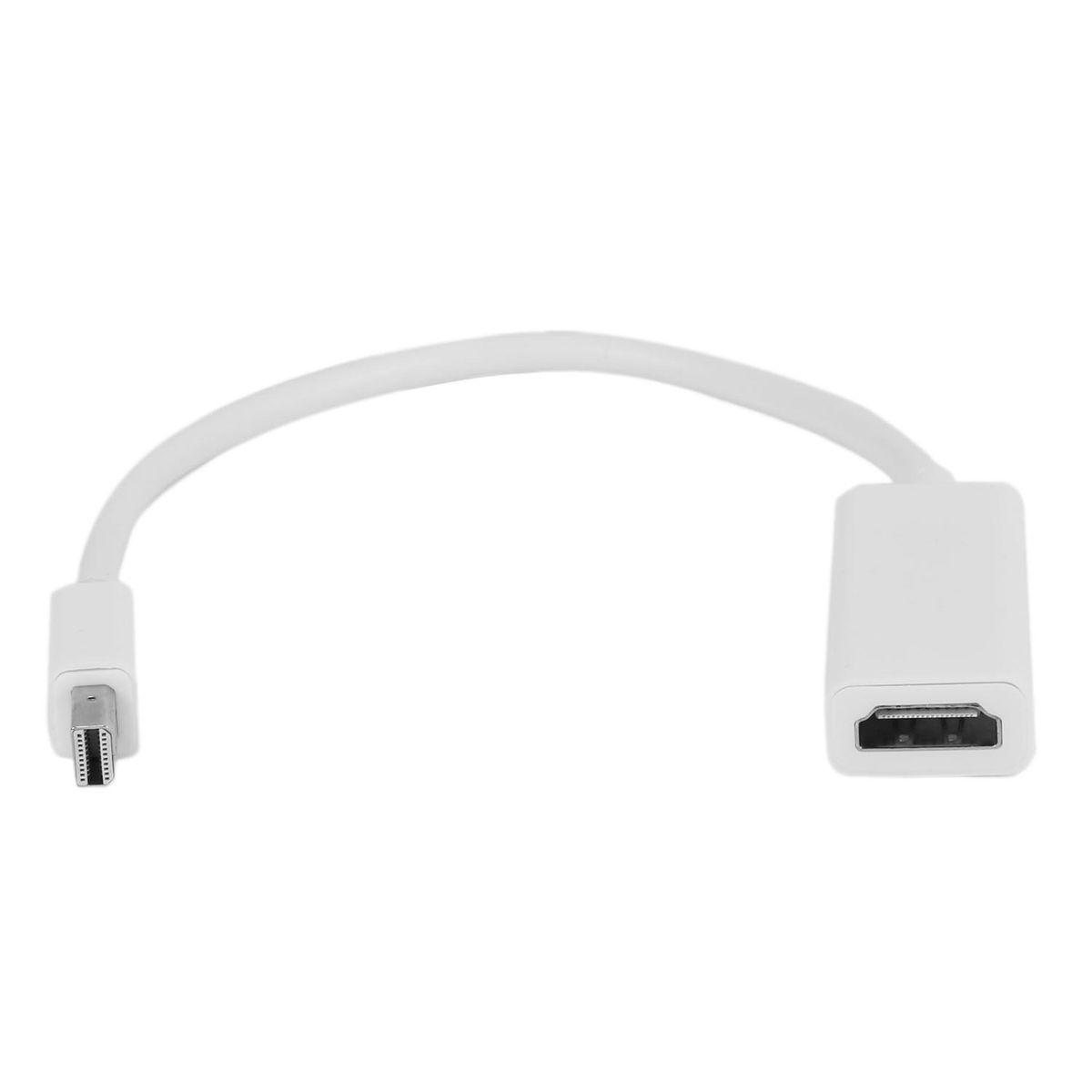 NEW Mini DisplayPort To HDMI Adapter Cable Mini Display Port DP Converter for Thunderbolt High Quality For Apple Macbook Pro Air