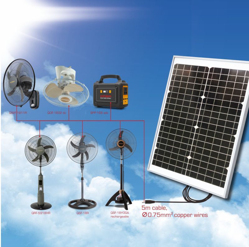 30watts 12V Mono Multipurpose Solar Panel (QSP-30W18)