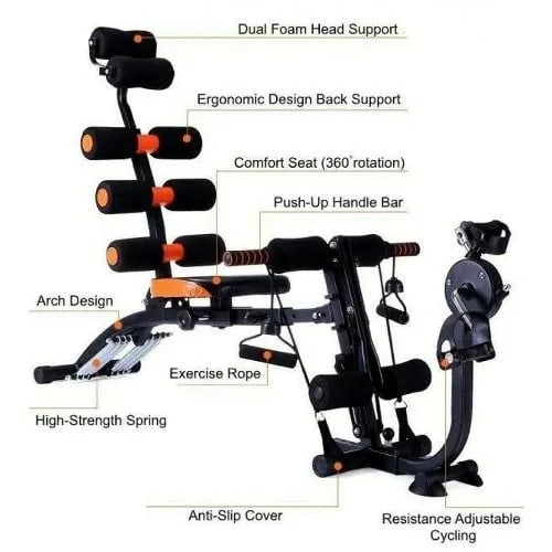 Fitness Six Pack Care - Tummy Trimmer With Pedal & Rope Wonder Core