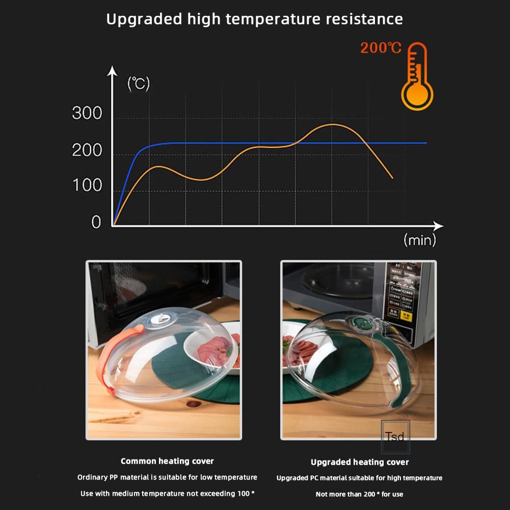 Microwave Heating Cover With Handle Splash-Proof Oil