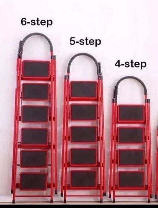 Steps Multipurpose Ladder For Home, Office, Store-Red