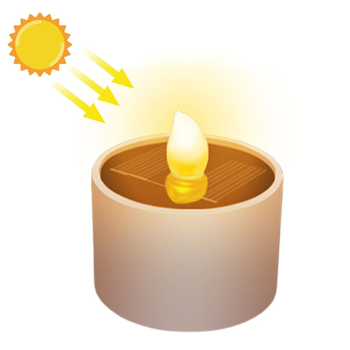 Solar Candles Solar Powered Flameless Flickering Tea Light