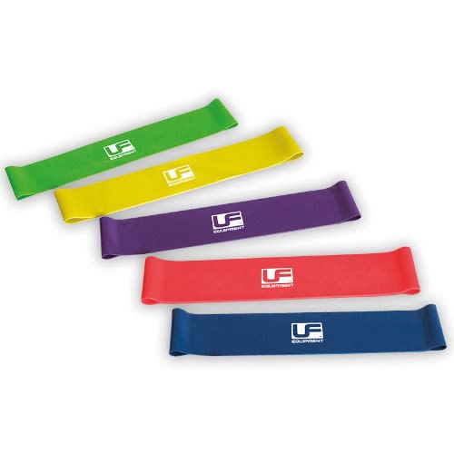 Mini Resistance Bands - Pack Of 5