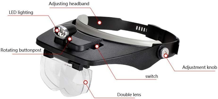 Headband  Magnifier With LED Light 5 Times High-definition Glass
