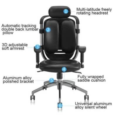 Executive Kidney Leather Chair - Black