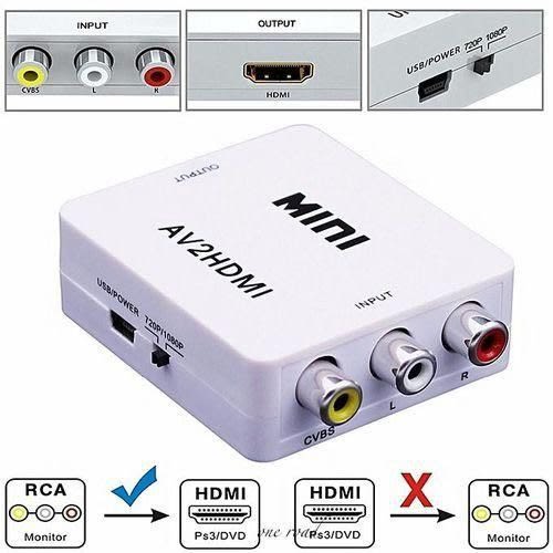 Mini Hd Video Converter Box Hdmi To Av Cvbs L/r Video Adapter 1080p
