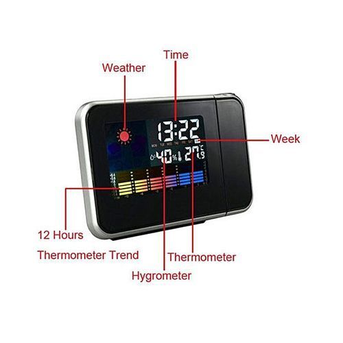 Weather Multi Function Digital Projection Clock Alarm Color Screen Calendar HT-S