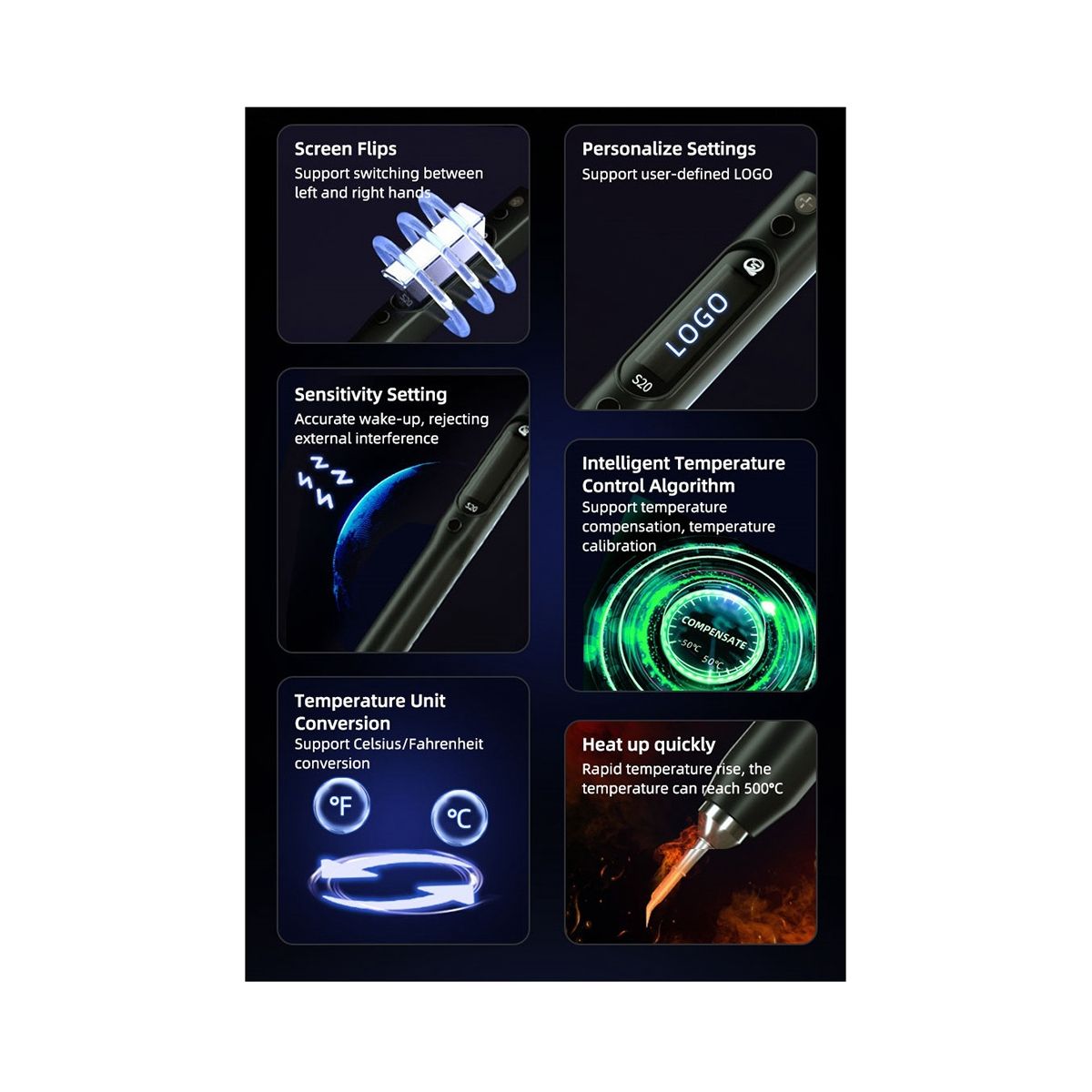 S20 (IS) Nano Electric Soldering Iron 0.91 Inch OLED