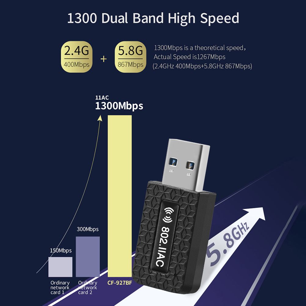 1300Mbps Network Card USB 3.0 WiFi Dongle 2.4GHz+5.8GHz AP