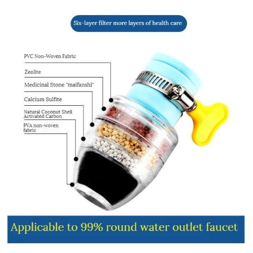 Six Layer Water Filter Anti-splash Blue