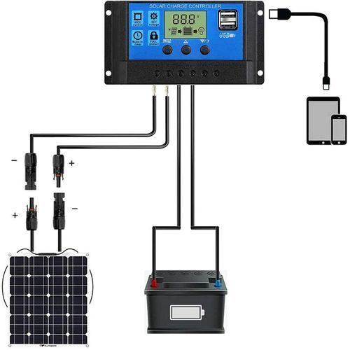 Intelligent Regulator Solar Charge Controller/Solar Panel Battery Controller.30A 2USB