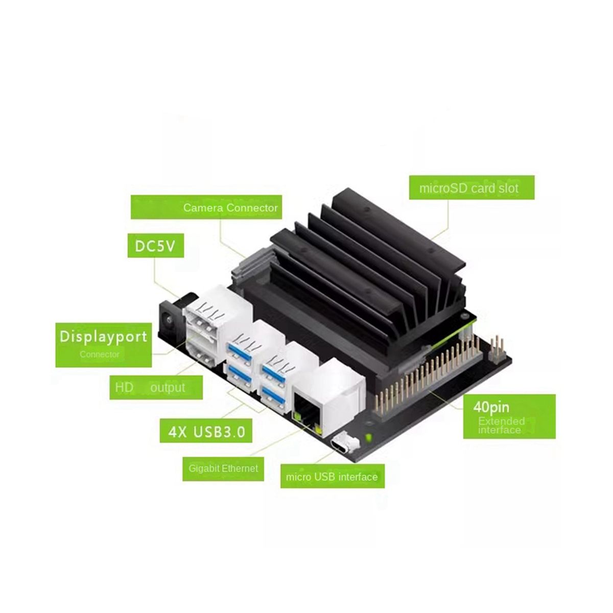 Nvidia Jetson Nano B01 Development Kit 4GB Small Powerful Computer Supports Running Neural Network AI Development