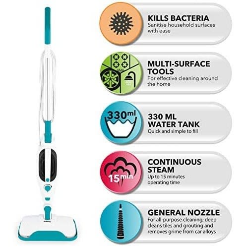 Multifunctional Steam Mop - 12 In 1