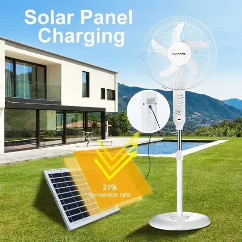 Ac/dc Solar Fan -16iches With Panel