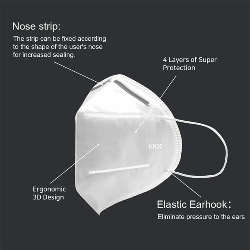 5pcs Kn95 Protective Face Mask | White Colour