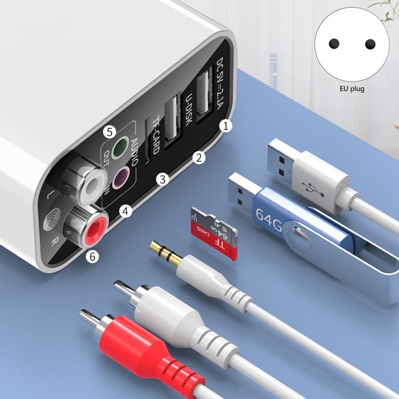 Bluetooth Receiver Transmitter 2-In-1 Bluetooth 5.0 AUX