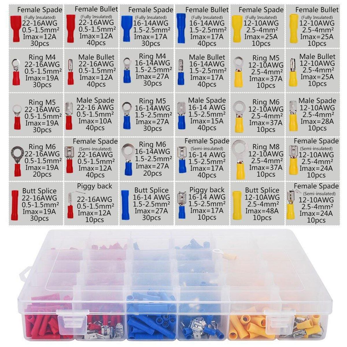 720pcs Tubular Cold Pressure Wire Connector Electrical Terminals Cable Crimps Cord End Terminal Kit Set Wire Ferrules With Box