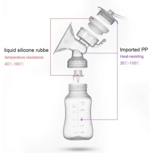 Double Electric Breast Milk Extractor For Baby Feeding