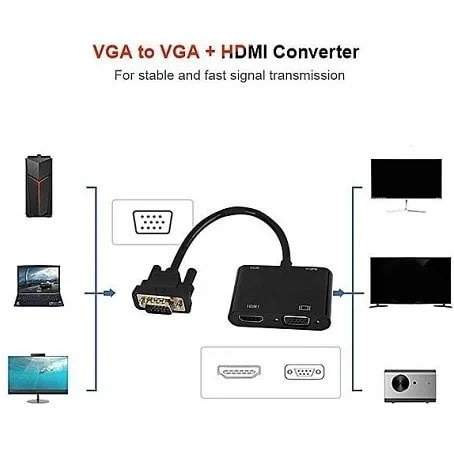 Vga To Hdmi +Vga Adapter With Audio Easy To Use