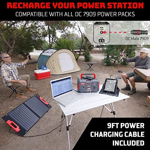 GoSports Outdoors GSOPPBACKCOUNTRYSOLAR601 Backcountry 60W P