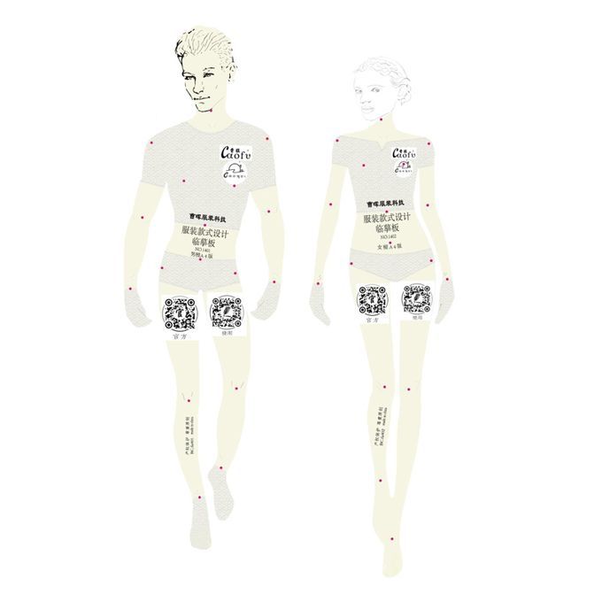 2Pcs Fashion Ruler Template Humanoid Patterns Plastic Renderin