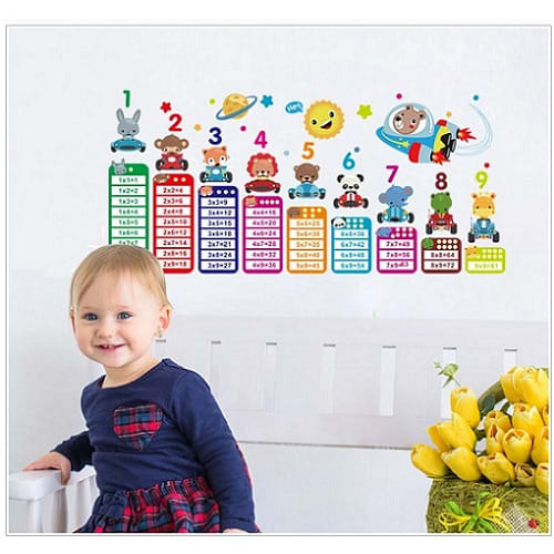 Multiplication Table DIY Decorative Wall Sticker -30x50cm